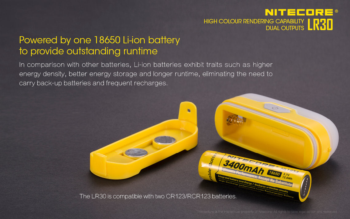 Nitecore Camping Lantern - LR30 Green
