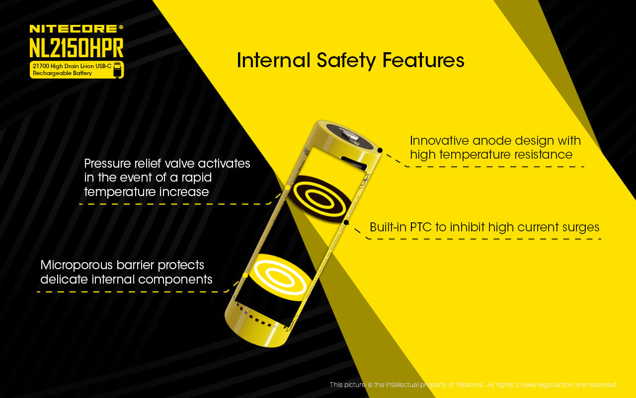 Nitecore High Drain USB-C Rechargeable Battery - NL2150HPR