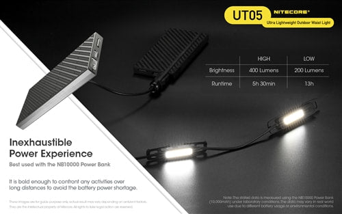 Nitecore UT05 Waist Belt Light