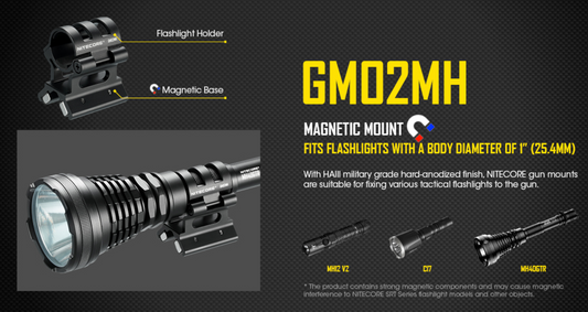 Nitecore Magnetic 1" Mount