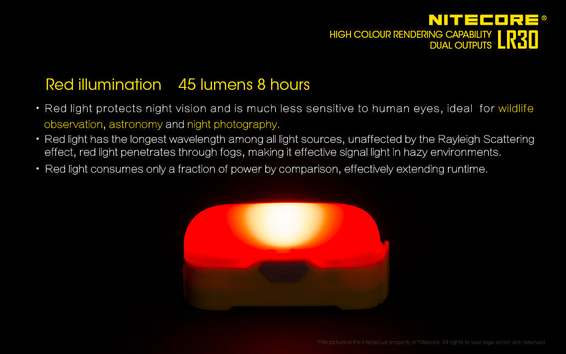 Nitecore Camping Lantern - LR30 Green