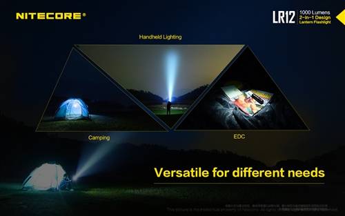 Nitecore Lantern Flashlight - LR12