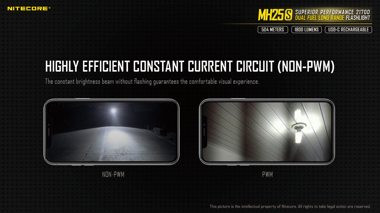 Nitecore Dual Fuel Long Range Flashlight - MH25S