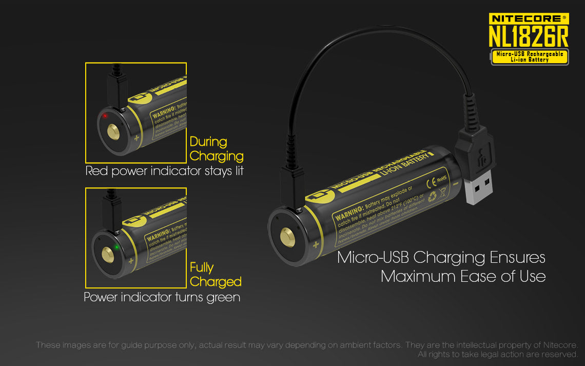 Nitecore 18650 Rechargeable Micro-USB Li-Ion Battery - NL1826R