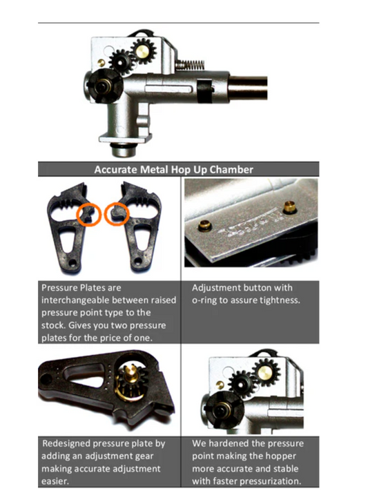 Modify Accurate Hop-Up Chamber