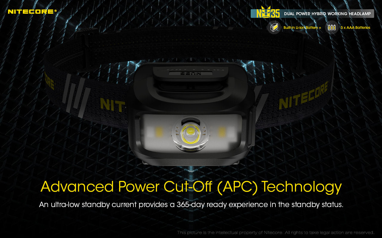 Nitecore Dual Power Hybrid Working Headlamp - NU35
