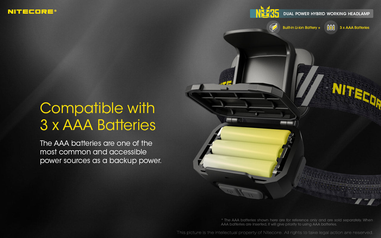 Nitecore Dual Power Hybrid Working Headlamp - NU35