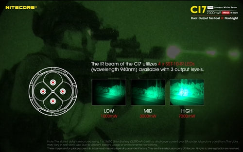 Nitecore Dual Output Tactical IR Flashlight - CI7