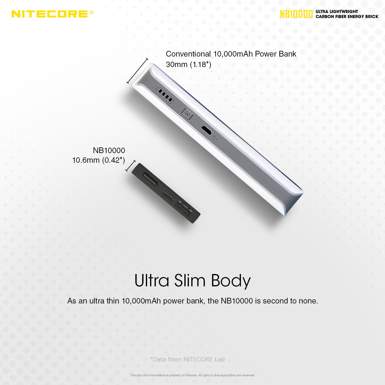 Nitecore Ultra Lightweight Energy Brick - NB10000