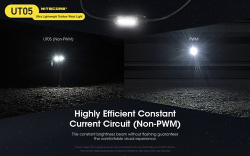 Nitecore UT05 Waist Belt Light