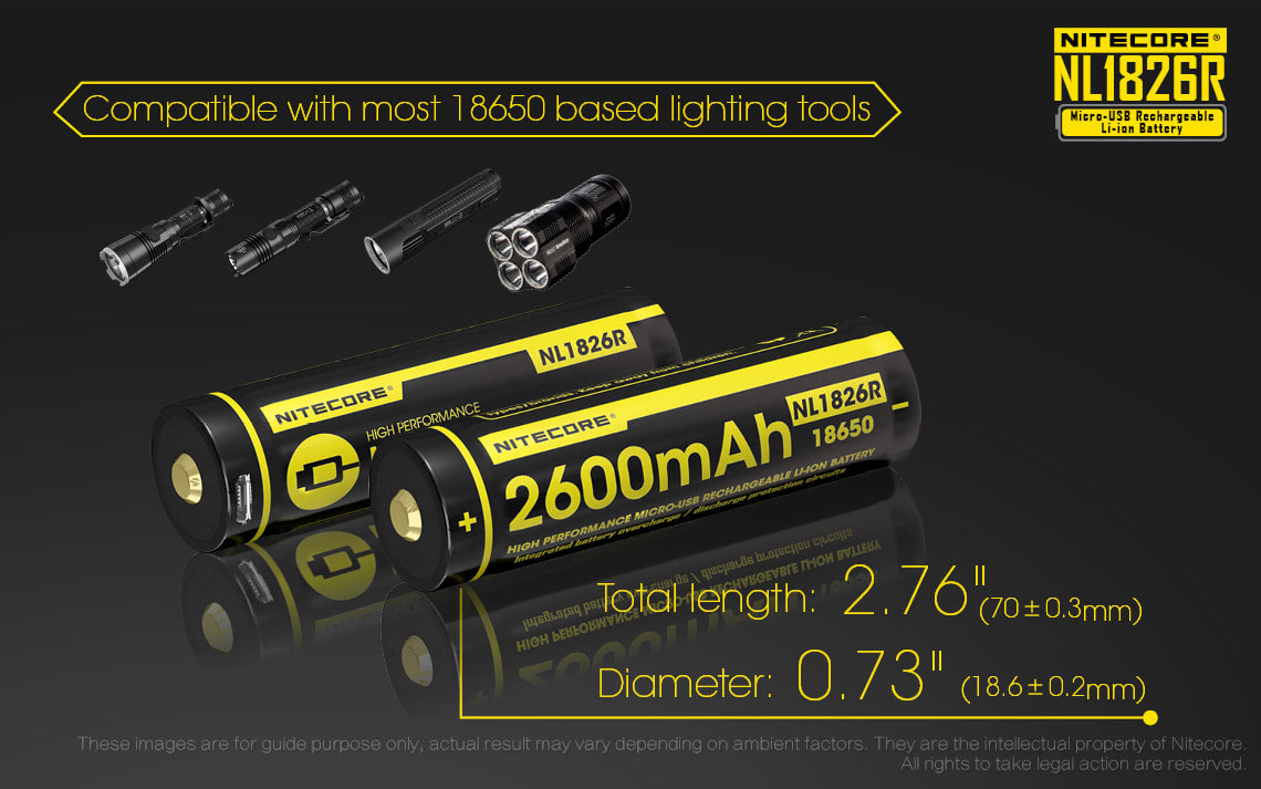 Nitecore 18650 Rechargeable Micro-USB Li-Ion Battery - NL1826R