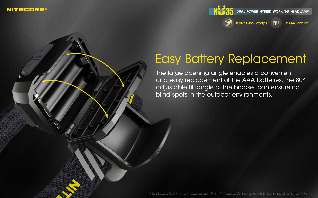 Nitecore Dual Power Hybrid Working Headlamp - NU35
