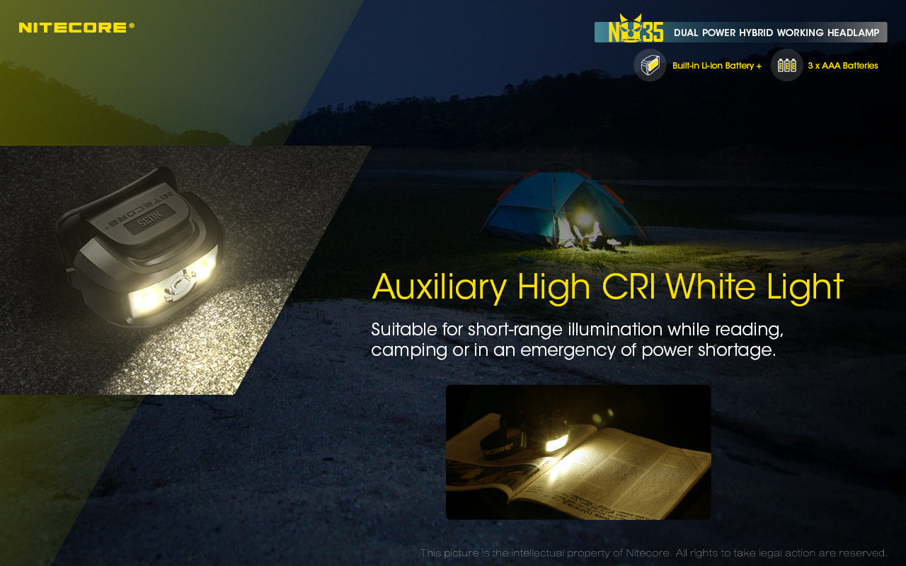 Nitecore Dual Power Hybrid Working Headlamp - NU35