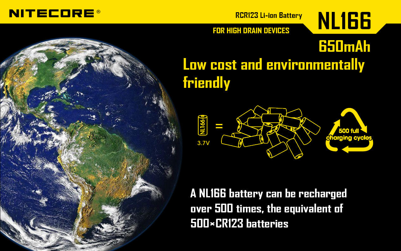 Nitecore CR123A High Discharge Rechargeable Battery NL166