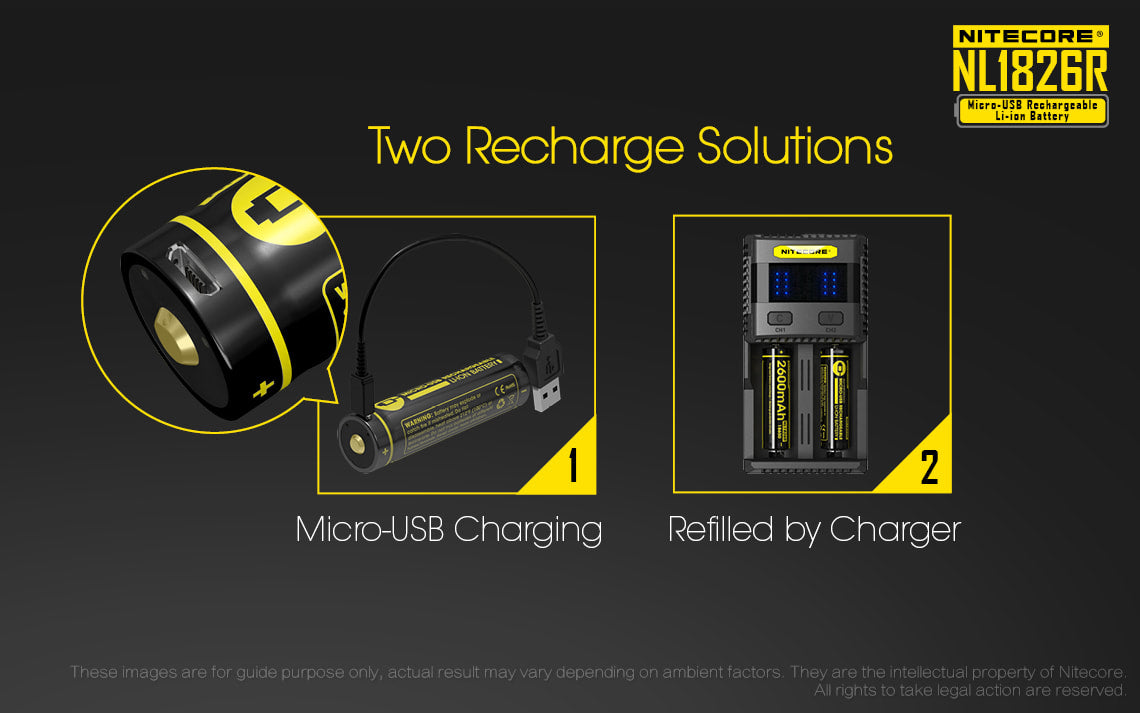 Nitecore 18650 Rechargeable Micro-USB Li-Ion Battery - NL1826R