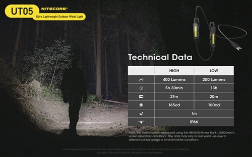 Nitecore UT05 Waist Belt Light