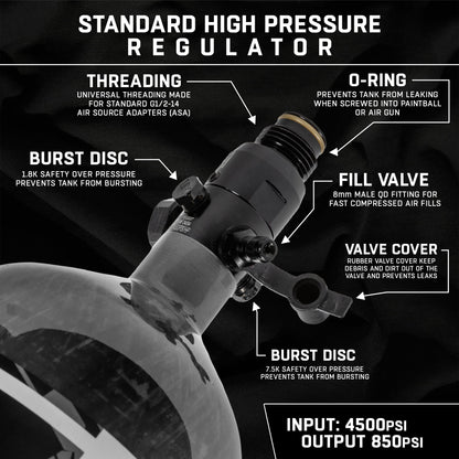 HK Army Aerolite Carbon Fibre Tank - 68ci / 4500psi - Clear