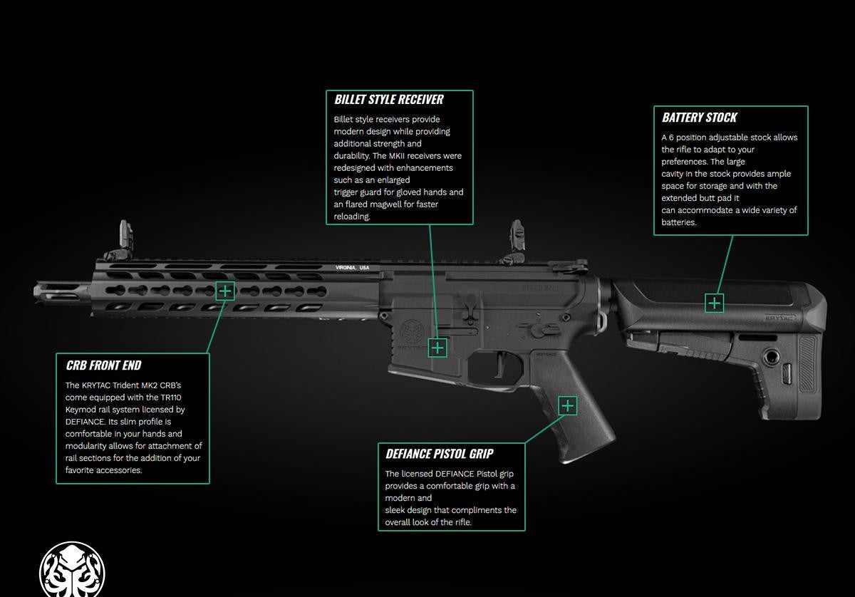 Krytac Trident MKII CRB Black - AEG