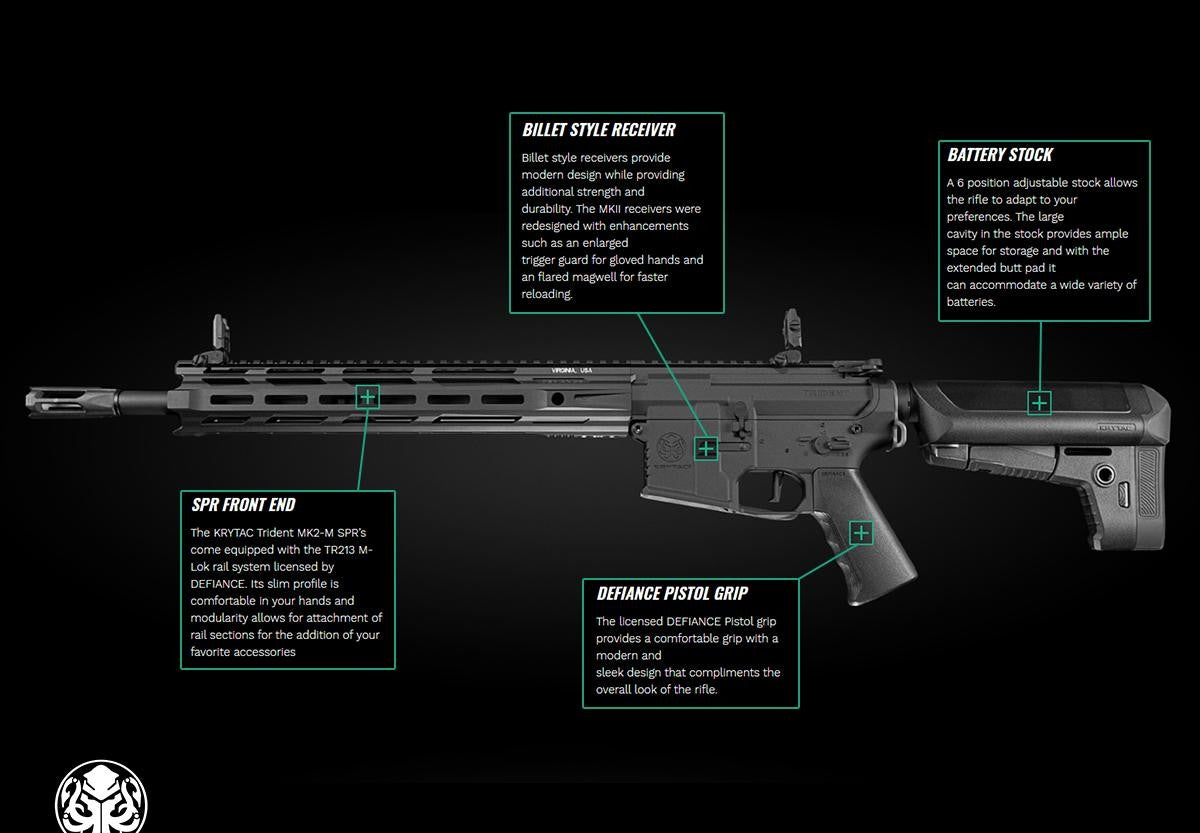 Krytac Trident MKII-M SPR BLK - AEG