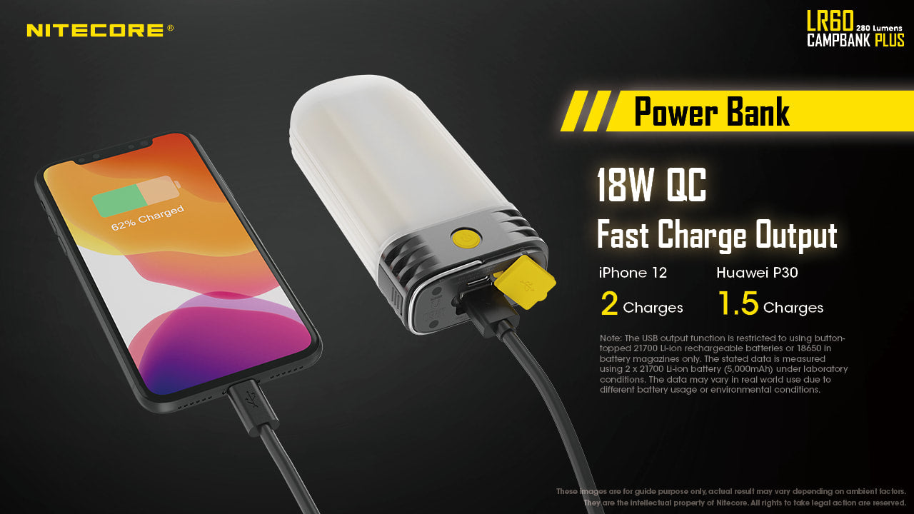 Nitecore Campbank Plus - LR60