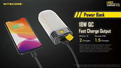 Nitecore Campbank Plus - LR60