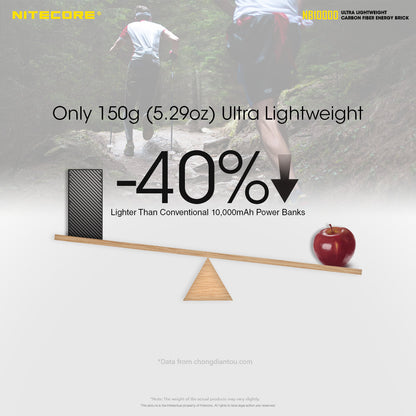 Nitecore Ultra Lightweight Energy Brick - NB10000