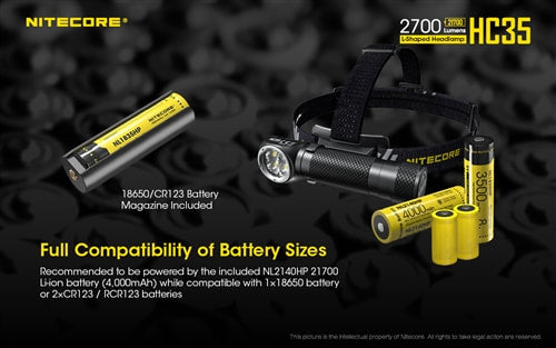 Nitecore Next Generation 21700 High Performance Headlamp - HC35