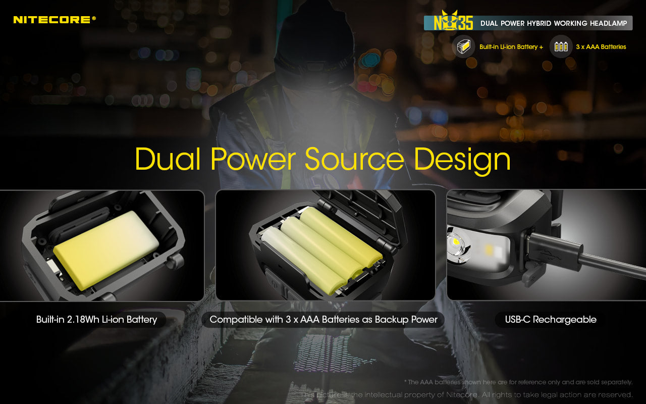 Nitecore Dual Power Hybrid Working Headlamp - NU35