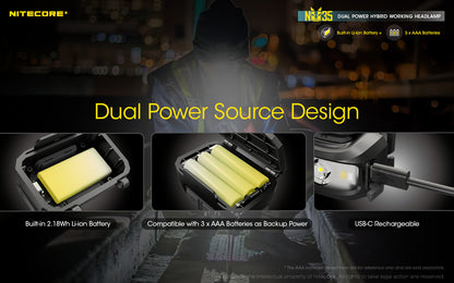 Nitecore Dual Power Hybrid Working Headlamp - NU35