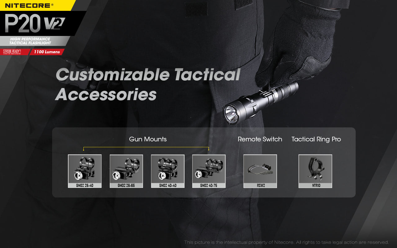 Nitecore P20 V2 Tactical LED Light