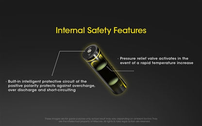 Nitecore 18650 2600mAh USB-C Battery NL1826R