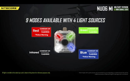 Nitecore NU06 MI IR Signal Light