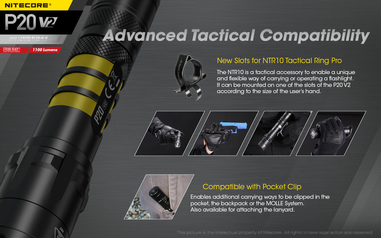 Nitecore P20 V2 Tactical LED Light