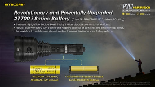 Nitecore i-Generation Flashlight - P30i