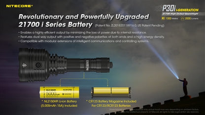 Nitecore i-Generation Flashlight - P30i