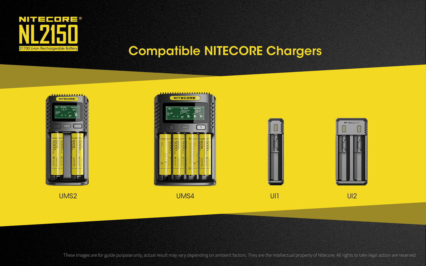 Nitecore High Performance Rechargeable Battery - NL2150