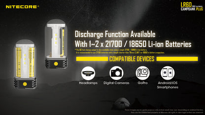 Nitecore Campbank Plus - LR60