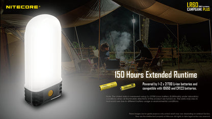 Nitecore Campbank Plus - LR60