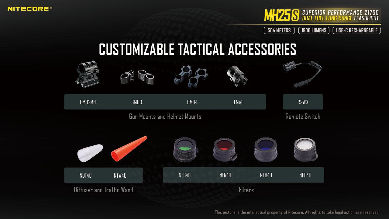 Nitecore Dual Fuel Long Range Flashlight - MH25S