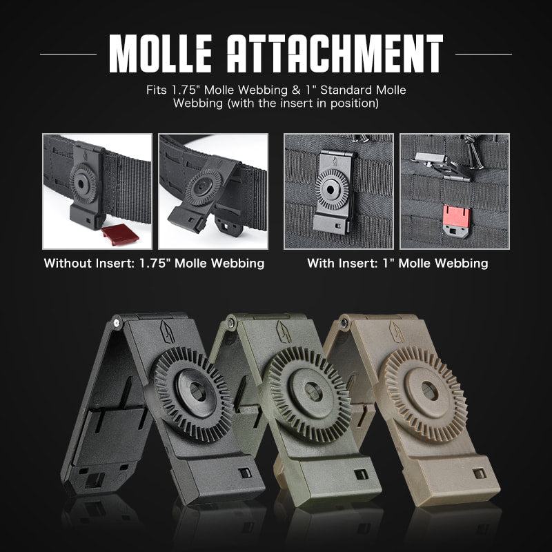 Amomax Slim MOLLE Attachment for holster