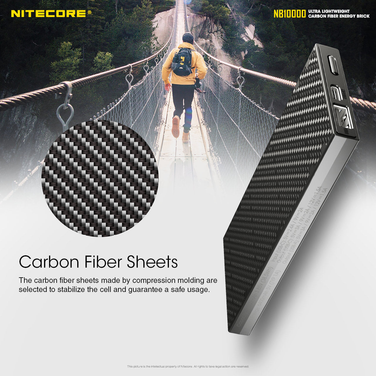Nitecore Ultra Lightweight Energy Brick - NB10000