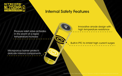 Nitecore High Drain 21700 i Series Battery - NL2150HPi