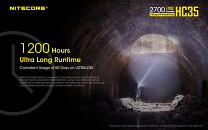 Nitecore Next Generation 21700 High Performance Headlamp - HC35
