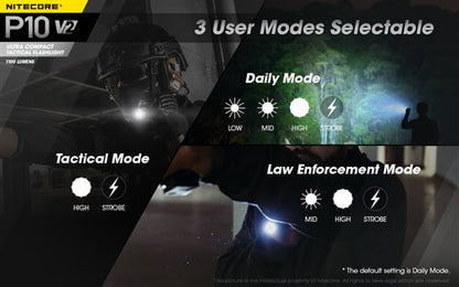 Nitecore P10 V2 Tactical LED Light