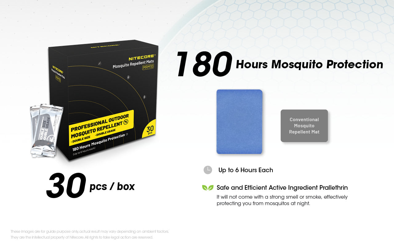 Nitecore Repeller Mats