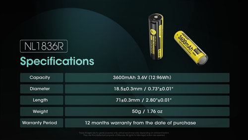 Nitecore 18650 USB-C Rechargeable Battery 3600mAh - NL1836R