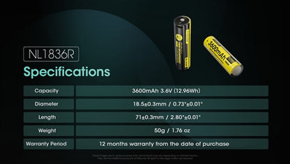 Nitecore 18650 USB-C Rechargeable Battery 3600mAh - NL1836R