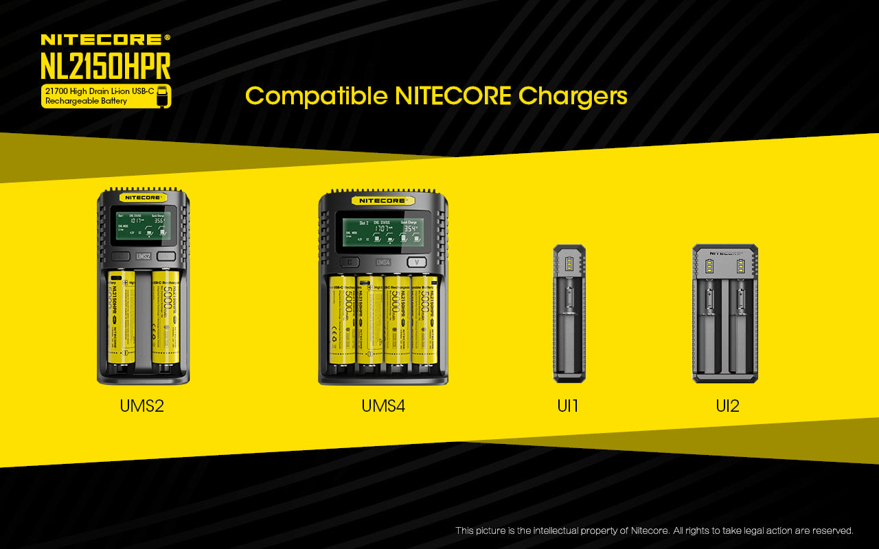 Nitecore High Drain USB-C Rechargeable Battery - NL2150HPR