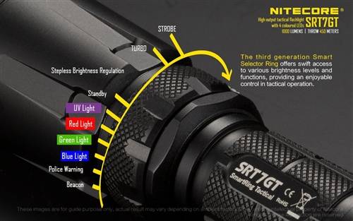 Nitecore SRT7GT Variable Tactical LED Light