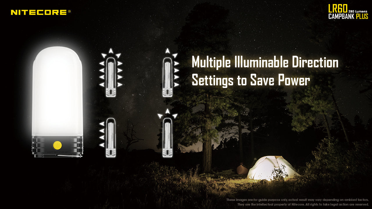 Nitecore Campbank Plus - LR60